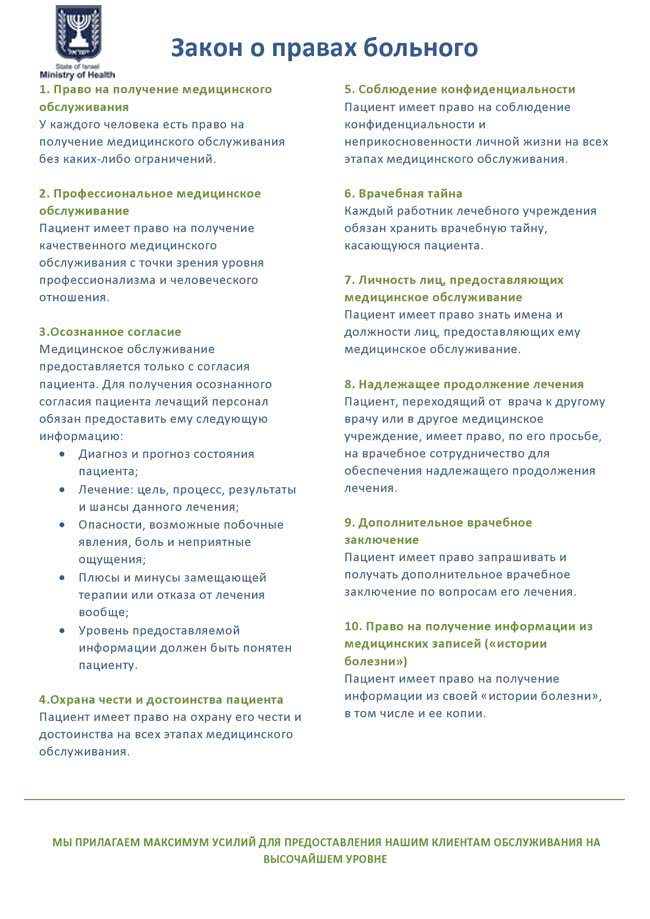 Закон о правах больных